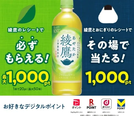 デジタルポイント 20pt / デジタルポイント 1,000pt