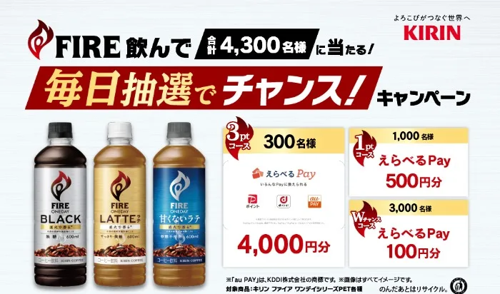 最大4,000円分のえらべるPayが当たるキリンのFIRE購入キャンペーン