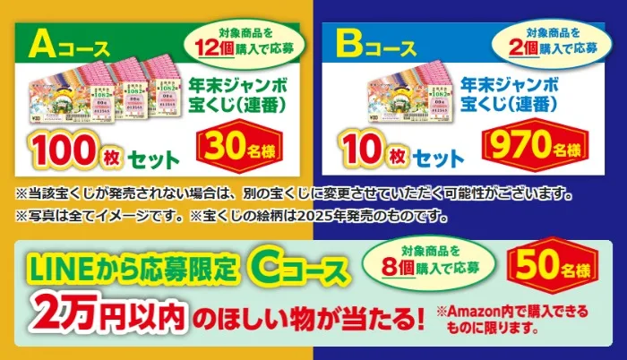宝くじや2万円以内のほしい物が当たる森永製菓のクローズドキャンペーン