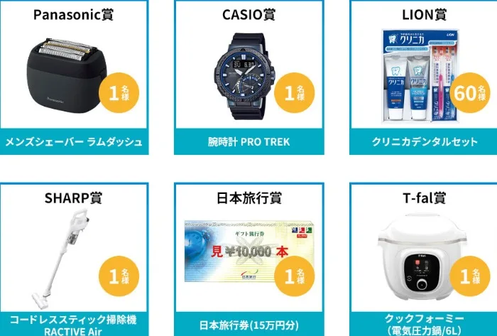 豪華家電やお菓子詰め合わせも当たるLINEオープン懸賞クイズ