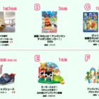 酒場の大将のオリジナルQUOカードが当たるサントリーのクローズド懸賞
