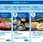 50名様にその場でえらべるPay500円分が当たるXキャンペーン