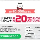 ユニバーサル・スタジオ・ジャパン 1デイ・スタジオ・パスが当たる豪華X懸賞