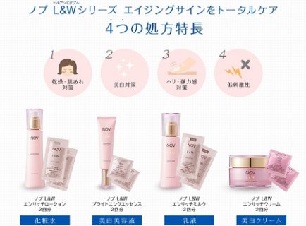 NOVエイジングケアサンプルセット1日分プレゼント！｜ノブ