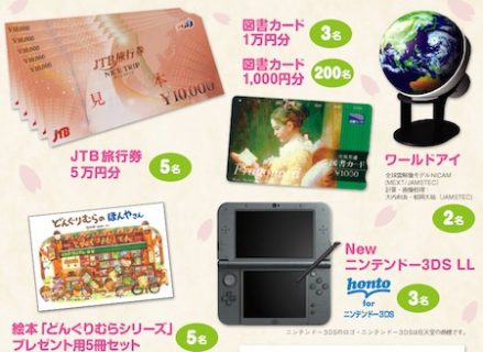 ゲーム機 旅行券 図書カードも当たる 学研 みんな満開キャンペーン 懸賞で生活する懸賞主婦ブログ